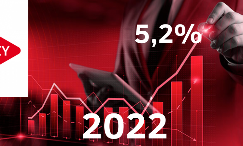 Djezzy : Une hausse de 5,2% du chiffre d’affaires en 2022