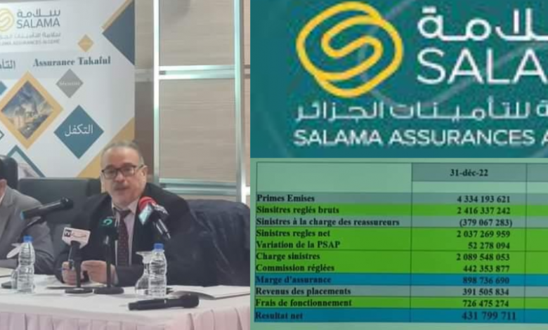 Salama Assurances Algérie: Plus de 9 milliards de dinars de placements financiers